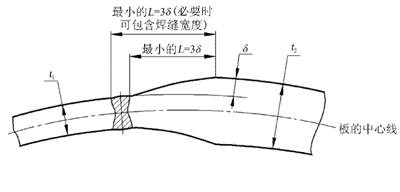 1-20060G12152646.png