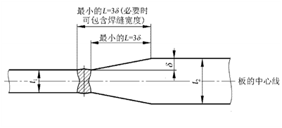 1-20060G122452E.png